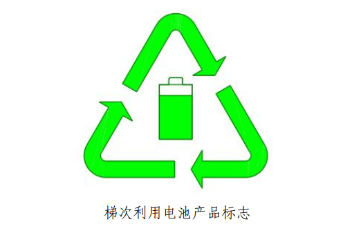 산업 정보 기술부 : 신 에너지 차량용 전력 배터리의 계층화를위한 관리 대책에 대한 의견 수렴